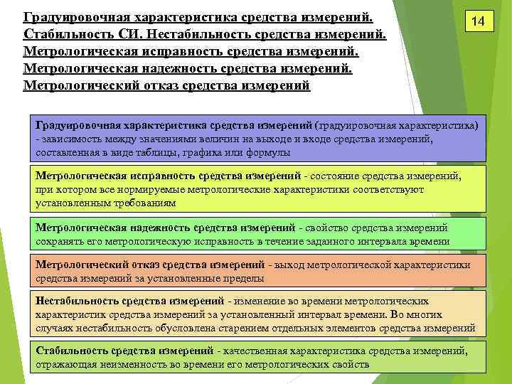 Градуировочная характеристика средства измерений. Стабильность СИ. Нестабильность средства измерений. Метрологическая исправность средства измерений. Метрологическая