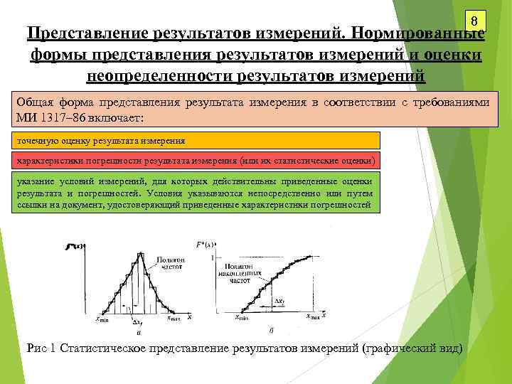 8 Представление результатов измерений. Нормированные формы представления результатов измерений и оценки неопределенности результатов измерений