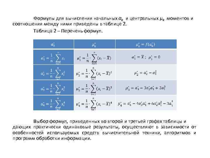 Формулы для вычисления начальных ak и центральных µk моментов и соотношения между ними приведены