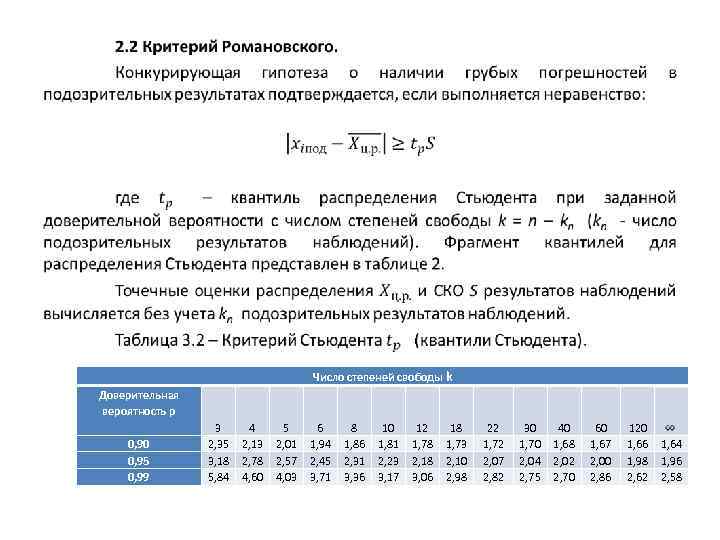  • Доверительная вероятность p 0, 90 0, 95 0, 99 3 2, 35