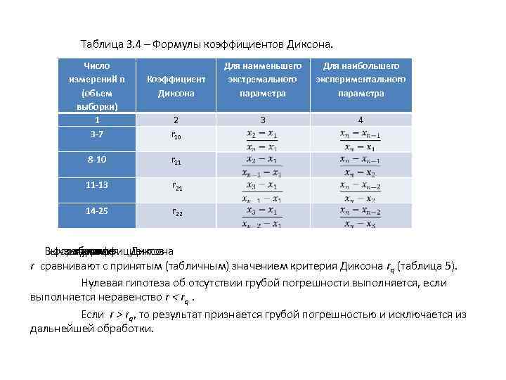 Таблица 3. 4 – Формулы коэффициентов Диксона. Число измерений n (обьем выборки) 1 3