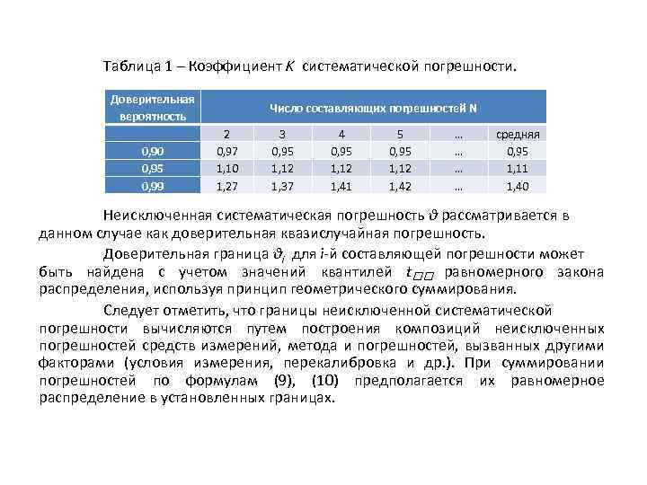 Таблица 1 – Коэффициент K систематической погрешности. Доверительная вероятность 0, 90 0, 95 0,