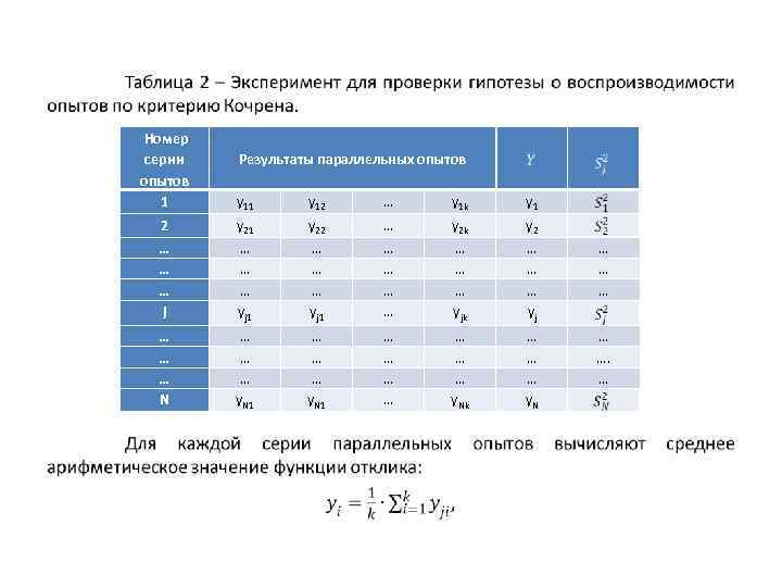  • Номер серии опытов 1 Результаты параллельных опытов y 11 y 12 …