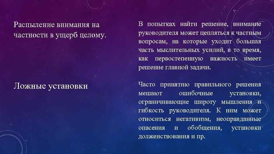 Распыление внимания на частности в ущерб целому. В попытках найти решение, внимание руководителя может