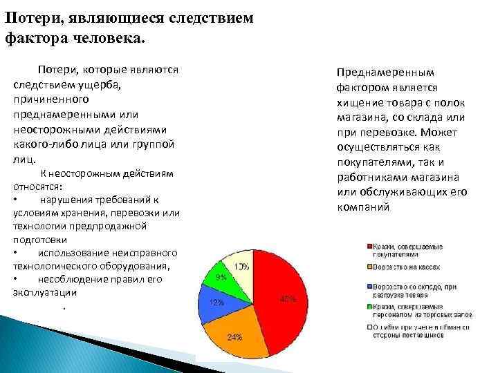 Каковы основные задачи 1 недели астральной практики - Гречушкин -видео