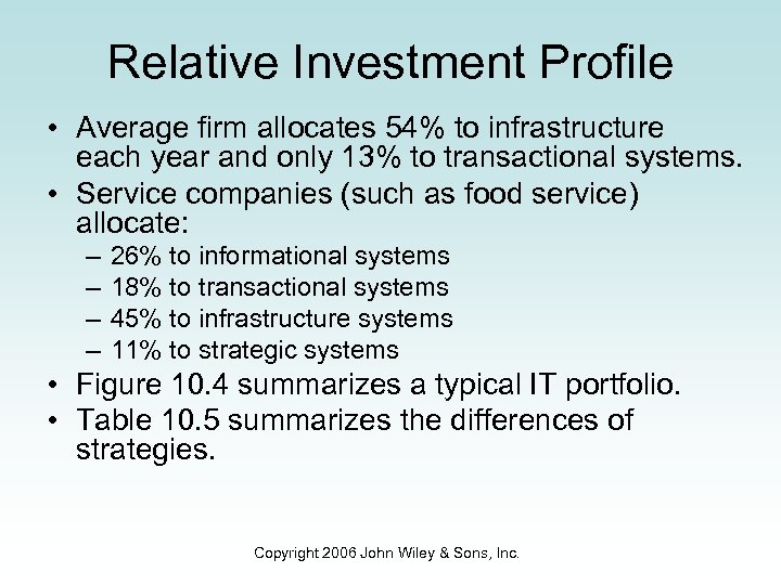 Relative Investment Profile • Average firm allocates 54% to infrastructure each year and only