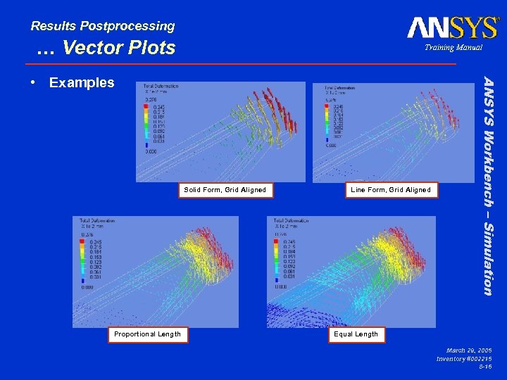 Results Postprocessing … Vector Plots Training Manual Solid Form, Grid Aligned Proportional Length Line