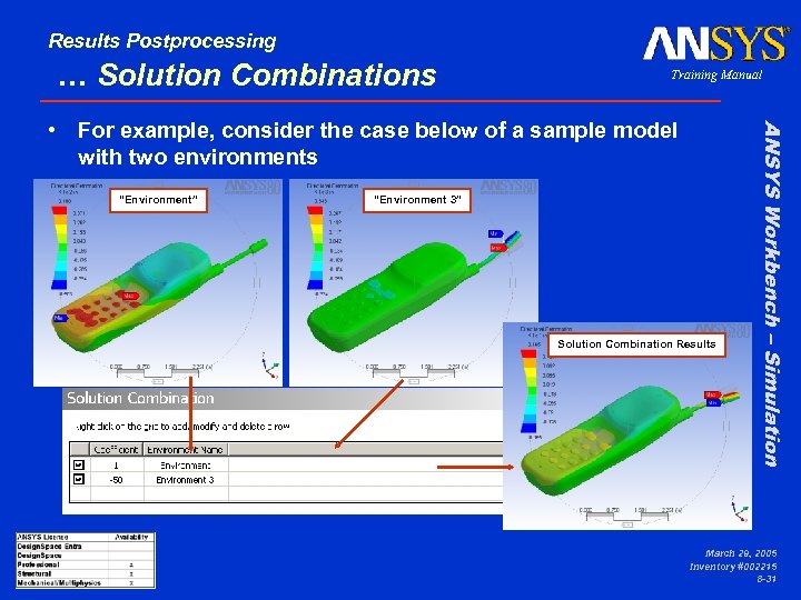 Results Postprocessing … Solution Combinations Training Manual “Environment” “Environment 3” Solution Combination Results ANSYS