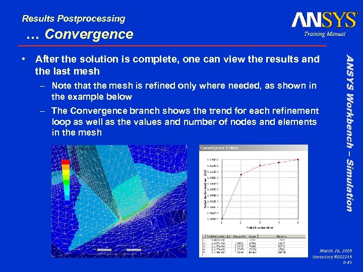 Results Postprocessing … Convergence Training Manual – Note that the mesh is refined only