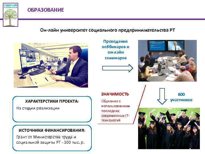 ОБРАЗОВАНИЕ Он-лайн университет социального предпринимательства РТ Проведение веббинаров и он-лайн семинаров ЗНАЧИМОСТЬ ХАРАКТЕРСТИКИ ПРОЕКТА: