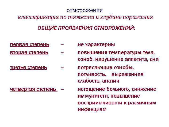 отморожения классификация по тяжести и глубине поражения ОБЩИЕ ПРОЯВЛЕНИЯ ОТМОРОЖЕНИЙ: первая степень вторая степень