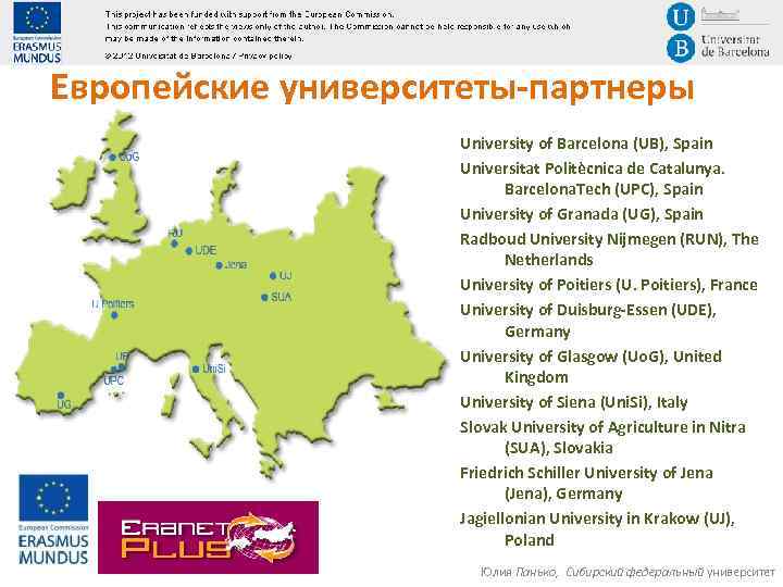 Европейские университеты-партнеры University of Barcelona (UB), Spain Universitat Politècnica de Catalunya. Barcelona. Tech (UPC),
