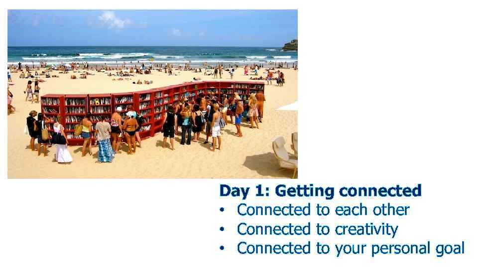 Day 1: Getting connected • Connected to each other • Connected to creativity •