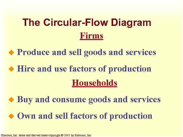 The Circular-Flow Diagram Firms u Produce and sell goods and services u Hire and