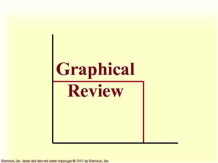 Graphical Review Harcourt, Inc. items and derived items copyright © 2001 by Harcourt, Inc.