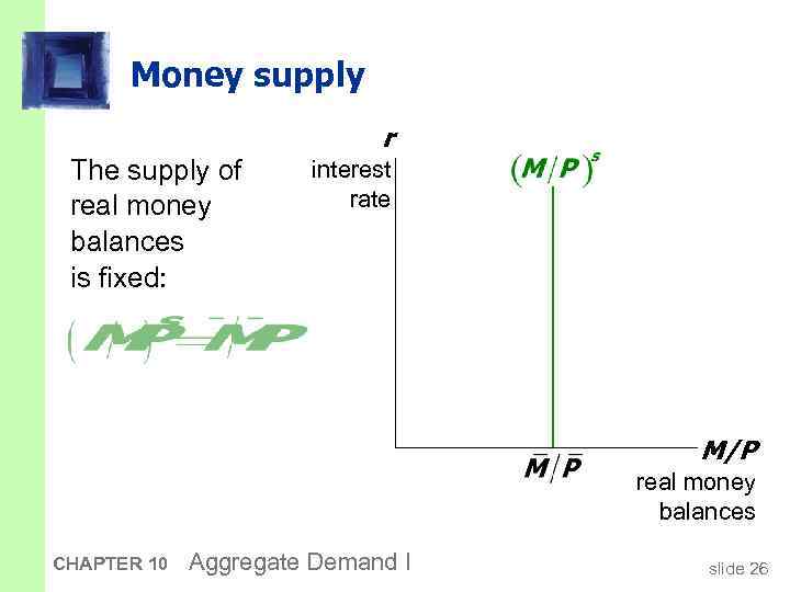 Money supply r The supply of real money balances is fixed: interest rate M/P