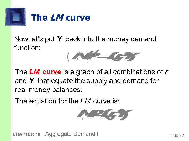 The LM curve Now let’s put Y back into the money demand function: The