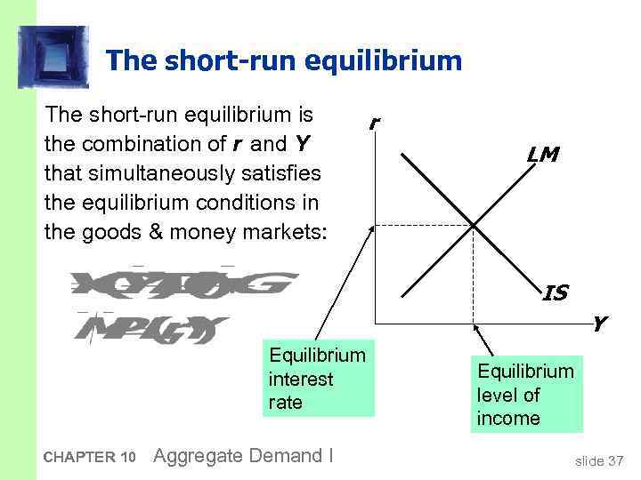 The short-run equilibrium is the combination of r and Y that simultaneously satisfies the