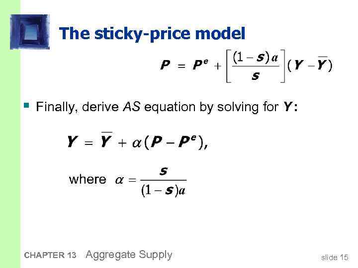 The sticky-price model § Finally, derive AS equation by solving for Y : CHAPTER