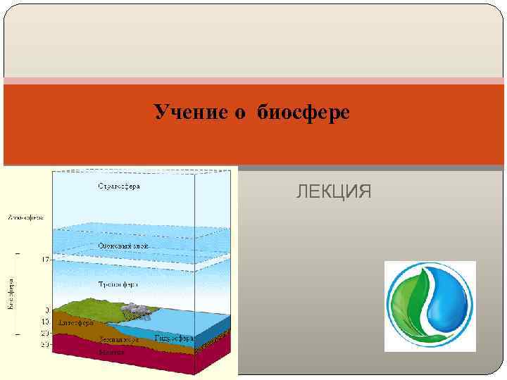 Учение о биосфере ЛЕКЦИЯ 