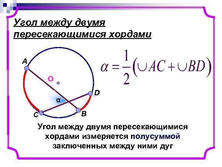 Длина хорды дуги окружности