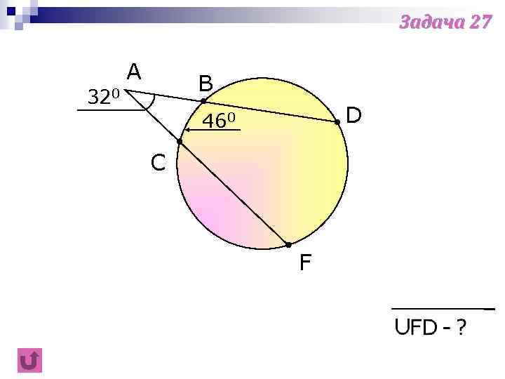 Задача 27 A B 320 D 460 C F 