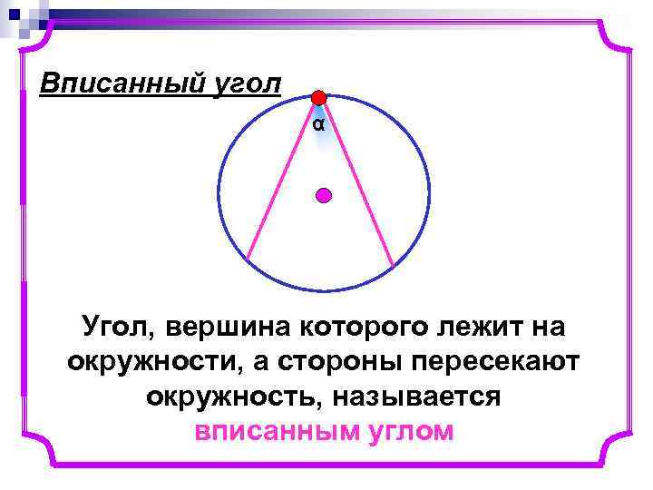 Вписанный угол α Угол, вершина которого лежит на окружности, а стороны пересекают окружность, называется