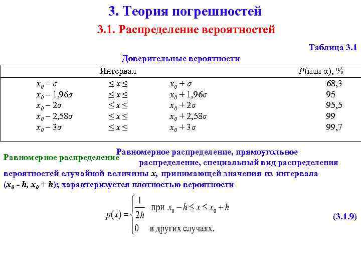 Интервал вероятности