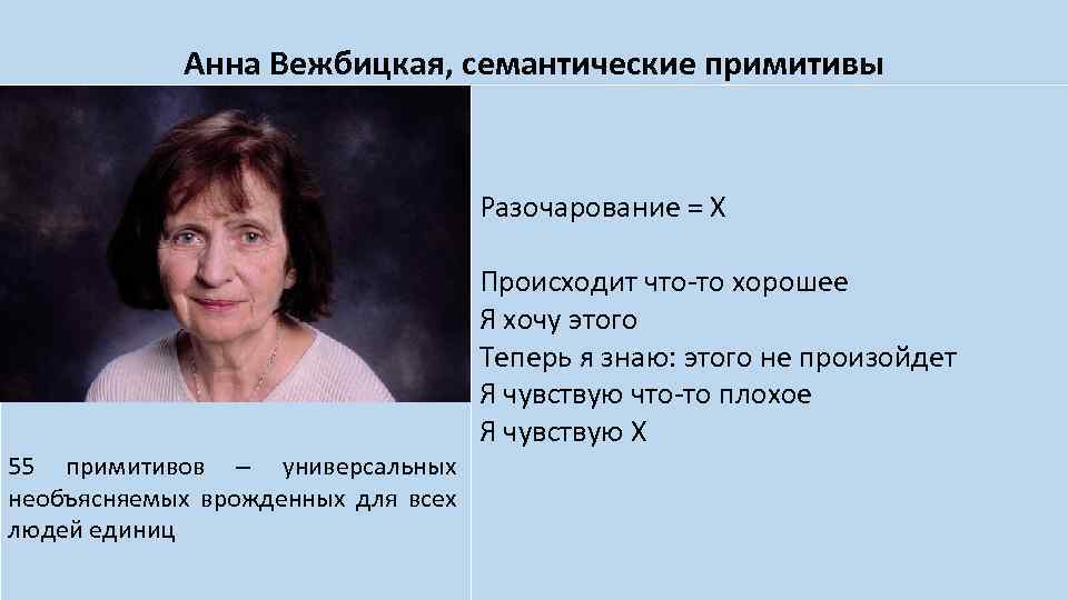 Анна Вежбицкая, семантические примитивы Разочарование = Х 55 примитивов – универсальных необъясняемых врожденных для