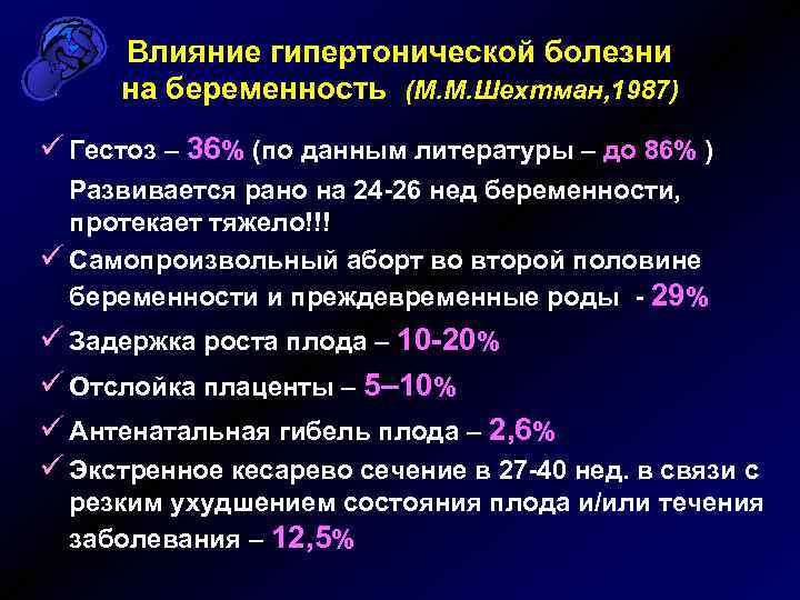 Влияние гипертонической болезни на беременность (М. М. Шехтман, 1987) ü Гестоз – 36% (по