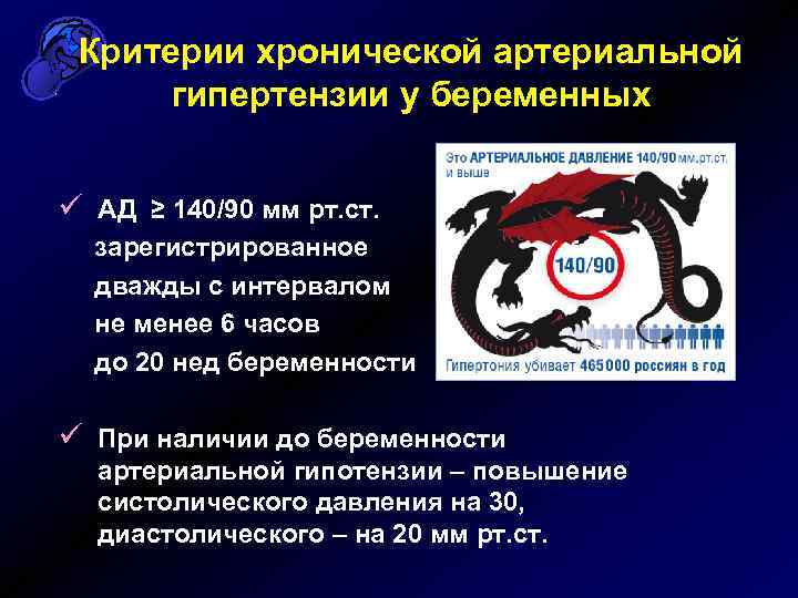Критерии хронической артериальной гипертензии у беременных ü АД ≥ 140/90 мм рт. ст. зарегистрированное