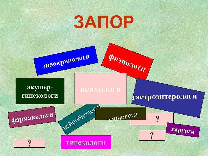 ЗАПОР и нолог кри эндо акушергинекологи ги рмаколо фа ? физ и оло психологи