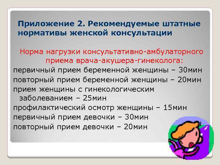 Приложение 2. Рекомендуемые штатные нормативы женской консультации Норма нагрузки консультативно-амбулаторного приема врача-акушера-гинеколога: первичный прием
