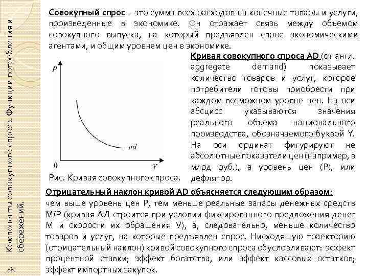 Совокупное потребление спрос сбережения