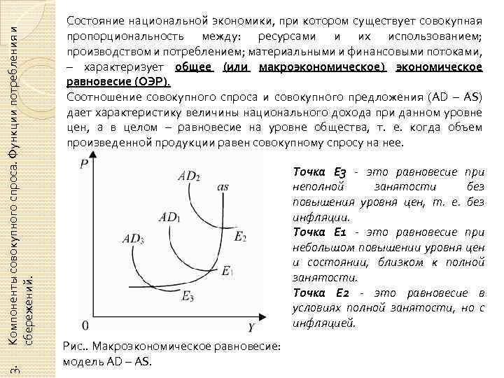 Компоненты совокупного спроса. Функции потребления и сбережений. 3. Состояние национальной экономики, при котором существует
