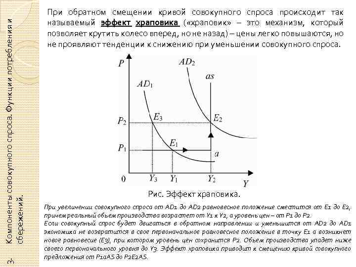 На рисунке показаны кривые совокупного спроса ad краткосрочного