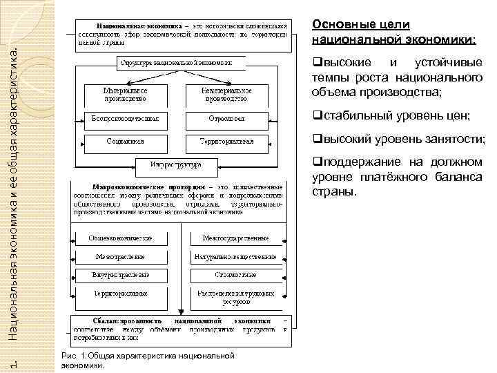 1. Национальная экономика и ее общая характеристика. Основные цели национальной экономики: qвысокие и устойчивые