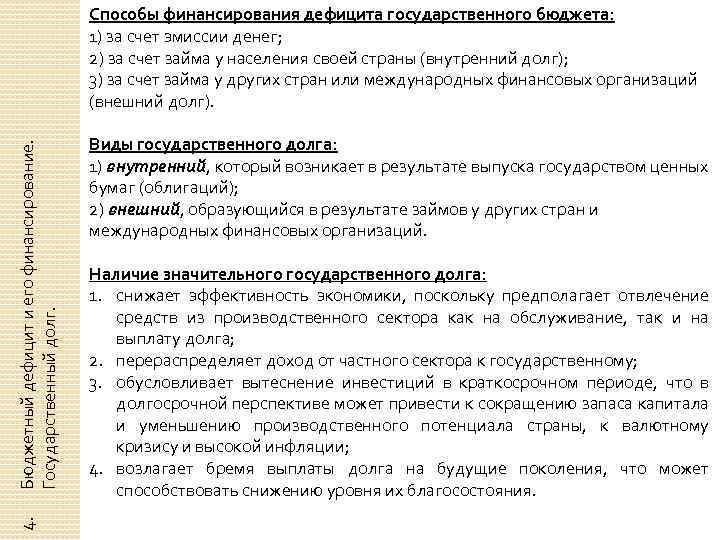 4. Бюджетный дефицит и его финансирование. Государственный долг. Способы финансирования дефицита государственного бюджета: 1)