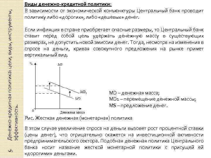 Денежно-кредитная политика: цели, виды, инструменты, эффективность. 5. Виды денежно-кредитной политики: В зависимости от экономической