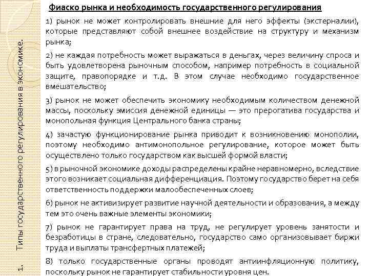 1. Типы государственного регулирования в экономике. Фиаско рынка и необходимость государственного регулирования 1) рынок