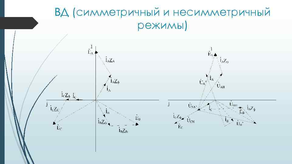 ВД (симметричный и несимметричный режимы) 