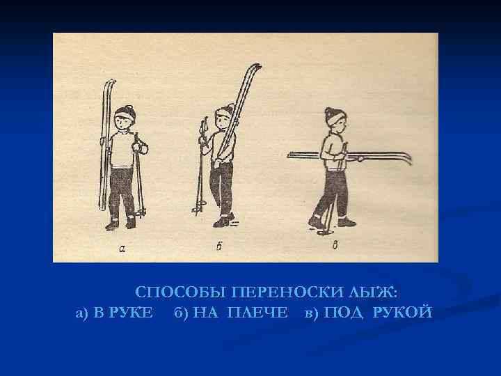 СПОСОБЫ ПЕРЕНОСКИ ЛЫЖ: а) В РУКЕ б) НА ПЛЕЧЕ в) ПОД РУКОЙ 