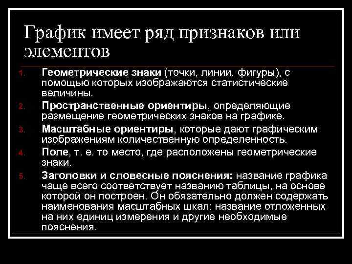 График имеет ряд признаков или элементов 1. 2. 3. 4. 5. Геометрические знаки (точки,