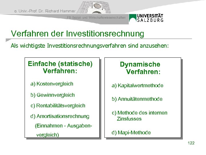 o. Univ. -Prof. Dr. Richard Hammer FB Sozial- und Wirtschaftswissenschaften Verfahren der Investitionsrechnung Als