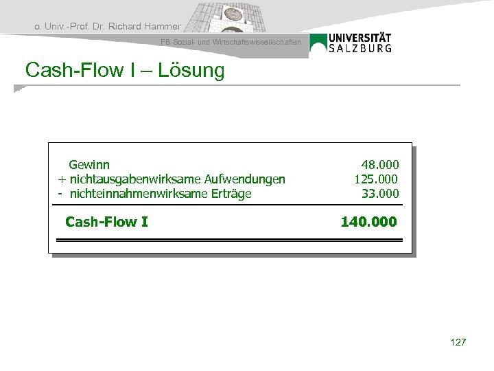 o. Univ. -Prof. Dr. Richard Hammer FB Sozial- und Wirtschaftswissenschaften Cash-Flow I – Lösung