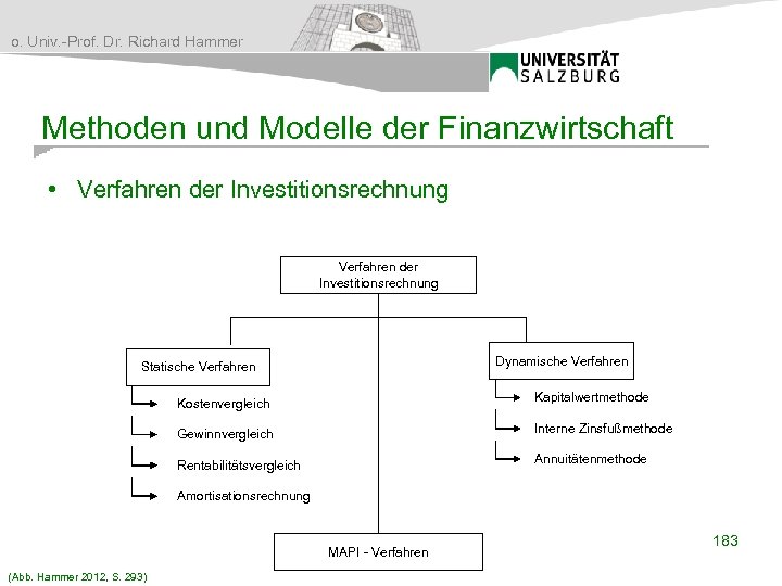 o. Univ. -Prof. Dr. Richard Hammer Methoden und Modelle der Finanzwirtschaft • Verfahren der