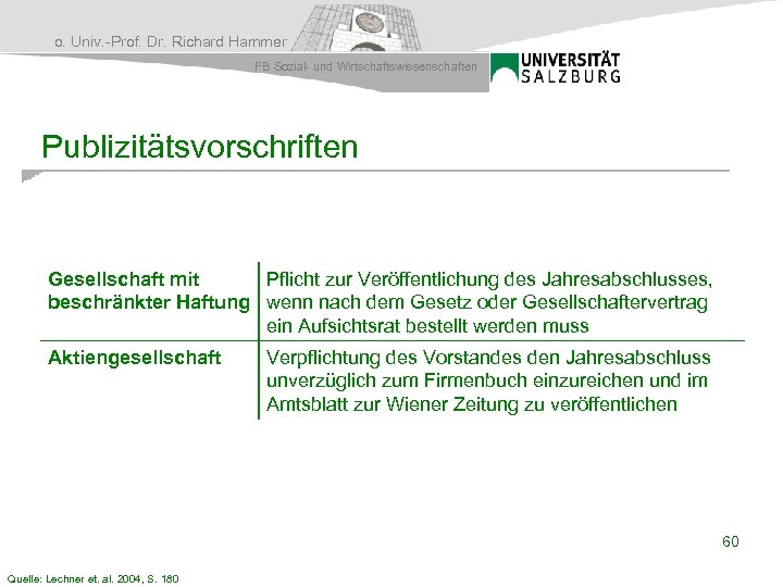 o. Univ. -Prof. Dr. Richard Hammer FB Sozial- und Wirtschaftswissenschaften Publizitätsvorschriften Gesellschaft mit Pflicht