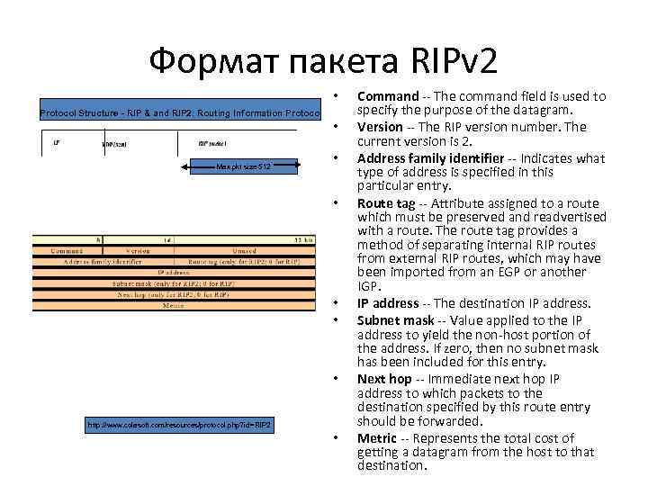 Протокол rip презентация