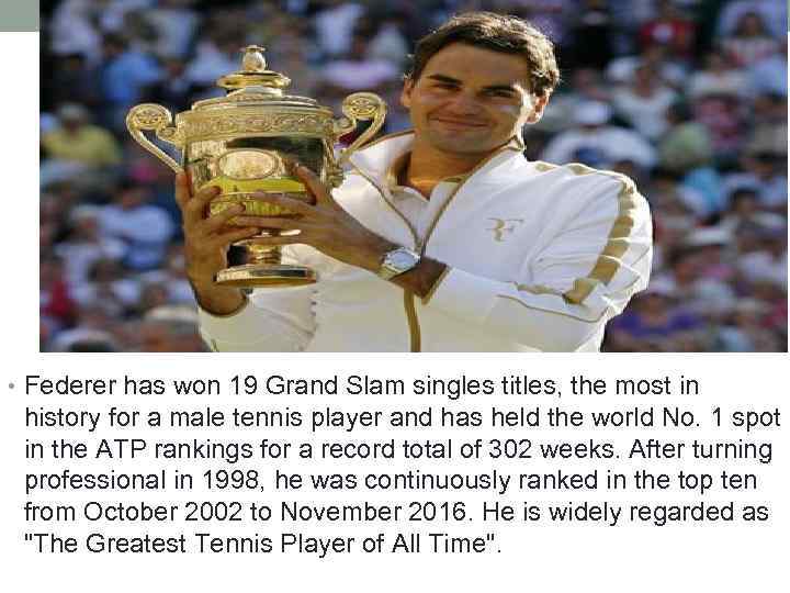  • Federer has won 19 Grand Slam singles titles, the most in history