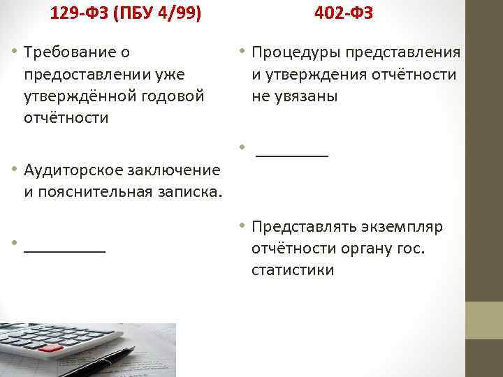 129 -ФЗ (ПБУ 4/99) • Требование о предоставлении уже утверждённой годовой отчётности • Аудиторское